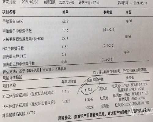 广州金贝供卵医院官网,广州做供卵试管被骗的全过程-大连代孕